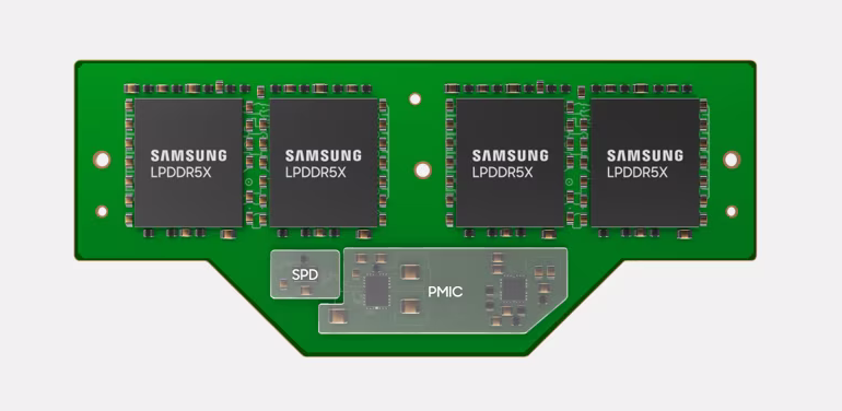 Samsung Leading the Future: The First LPCAMM Memory Solution Shines on the Stage