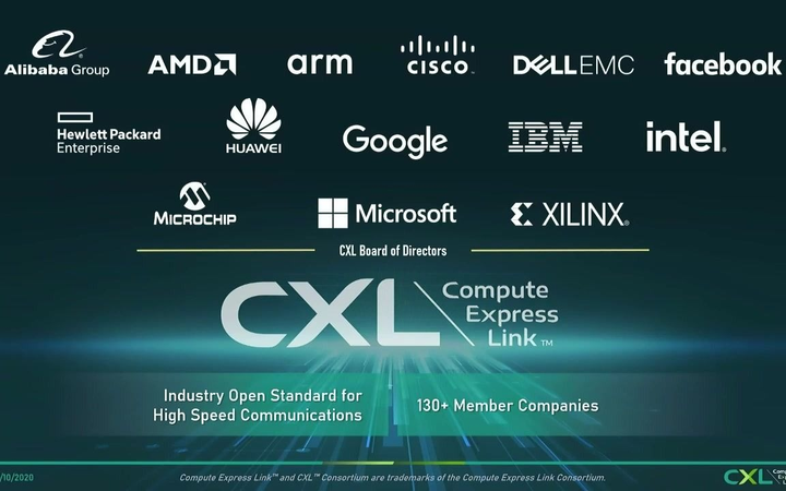 Taking you to learn about CXL Technology's Compute Express Link technology? Understanding CXL in one